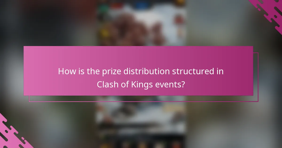 How is the prize distribution structured in Clash of Kings events?