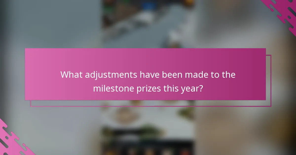 What adjustments have been made to the milestone prizes this year?
