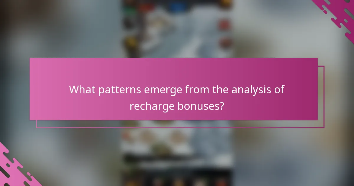 What patterns emerge from the analysis of recharge bonuses?