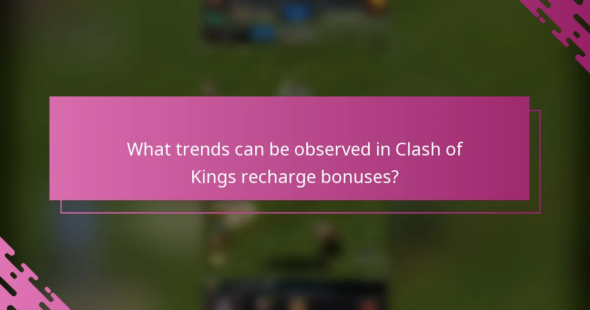 What trends can be observed in Clash of Kings recharge bonuses?
